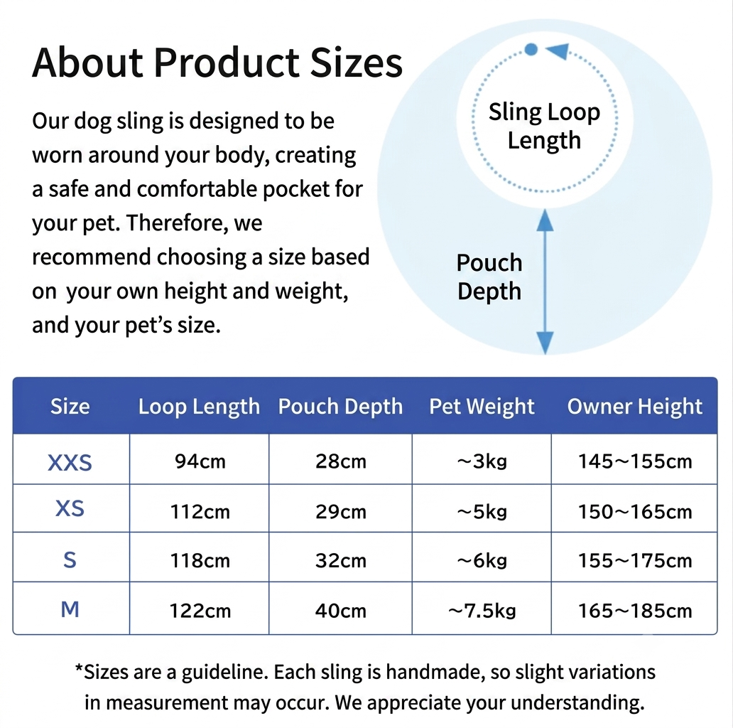 Product size chart for a dog sling with dimensions and recommendations.
