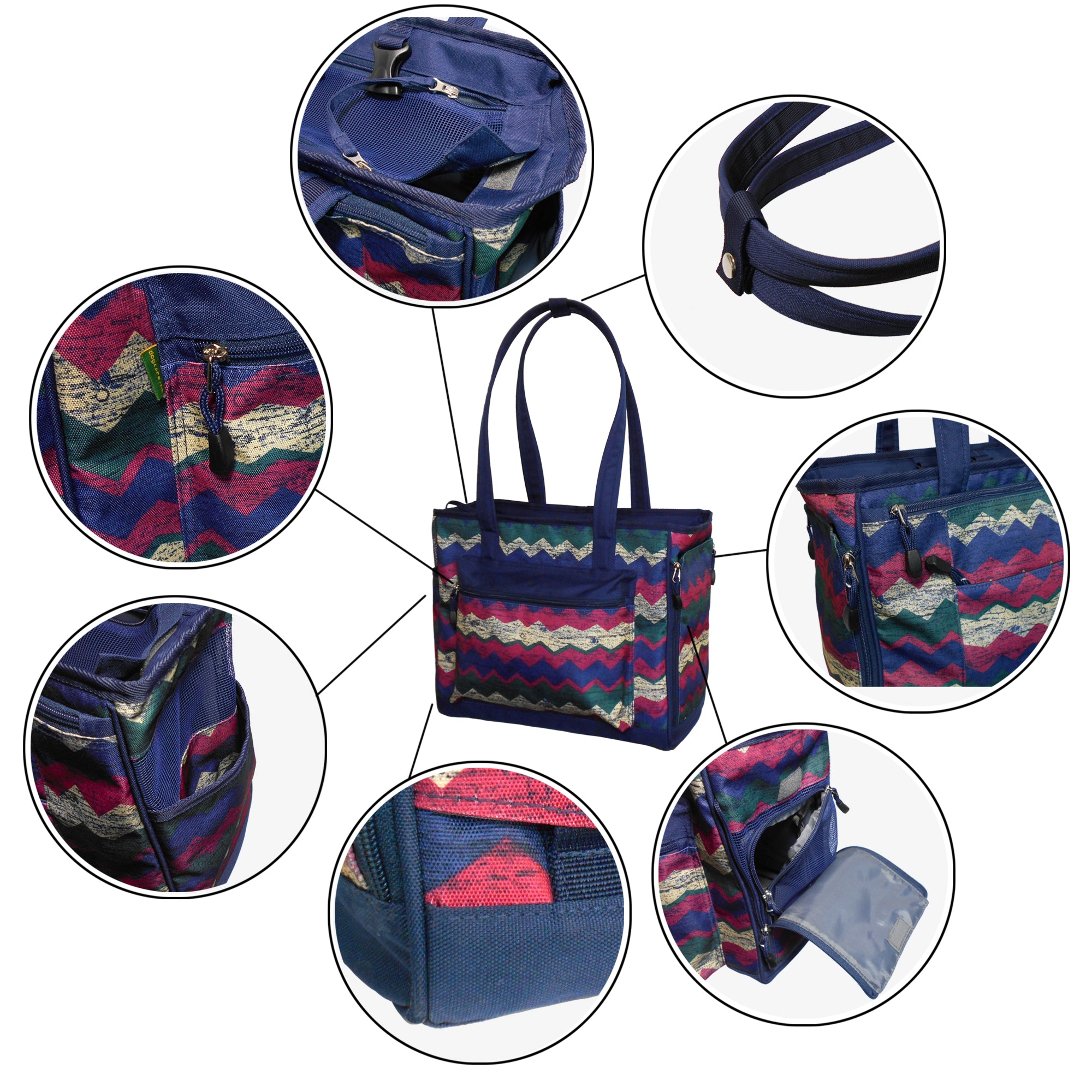 3-in-1 Multi-Functional Pet Carrier | High Quality Travel Tote Bag & Backpack for dog/cat below 10Kg/22lbs
